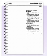 Fiat Panda Electrical System