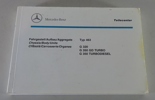 Catalogo immagini