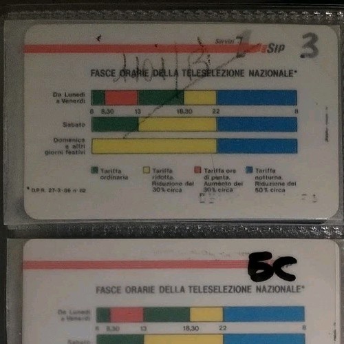 Schede telefoniche fascia