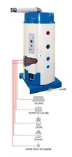 Coterm GTF 300 SOL-OVO