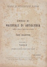 Sinossi di Materiale di