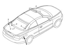 Volvo C70 Sensori Cab Hall HS 1, 3, 5, 6, 7, 9, 10, 11, 12, 15, 16, 18, 19