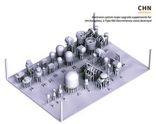 Kit stampa 3D elettronica