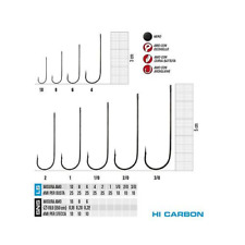 AMI GAMAKATSU ABERDEEN SERIE