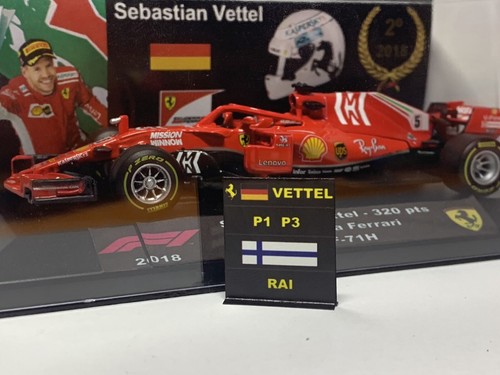 Pitboard - 1:43, f1)