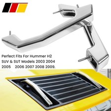 Guarnizione maniglie porte