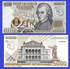 Austria 5000 scellini 1988 uk