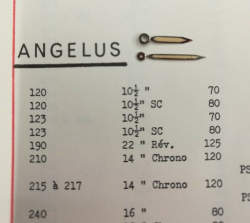 Angelus chrono 250 251 - 251,