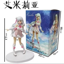 Action Figure RE ZERO Emilia