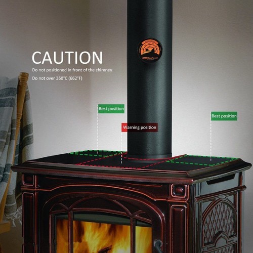 .›Ventilatore per stufa a