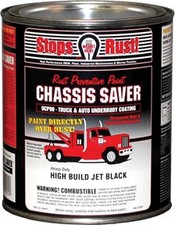 Chassis Saver nero lucido