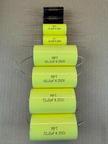 Kit ricapitolazione per - ricapitolazione,