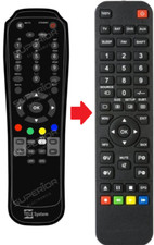 Telecomando di ricambio per