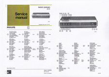 Service manual guide - guide, for