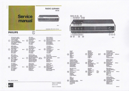 Manuale servizio per - manuale, di