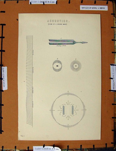 Vecchia stampa antica