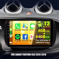 Per Smart Fortwo 453 2014-2019