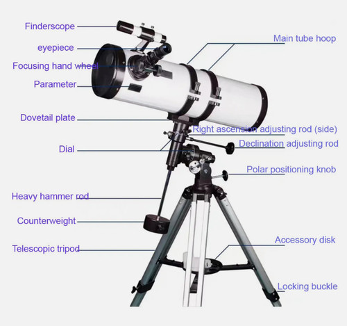 Newton 114 130 - newton, 114/130/150eq