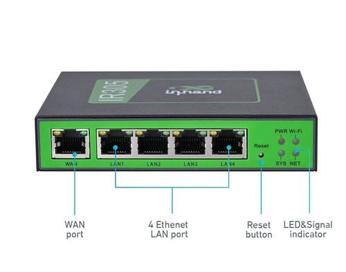 Router cellulare industriale