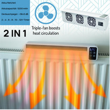 Radiatore Ventilatore 2 IN 1