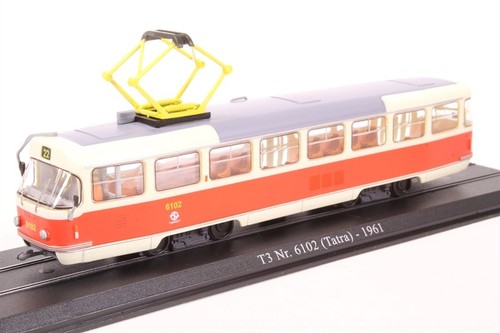 Scale gauge model railway - gauge,