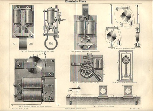 Stampa antica orologio - stampa,