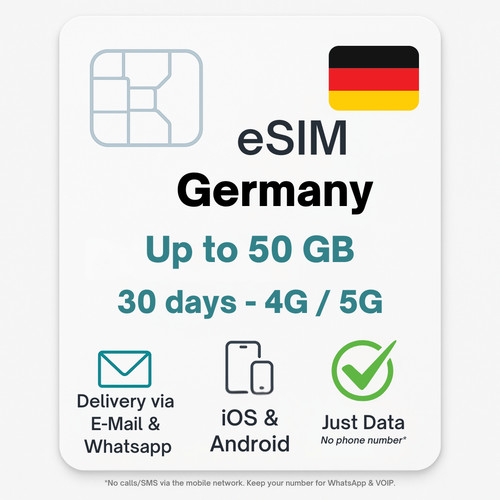 Esim germania viaggi fino 50 - germania, a