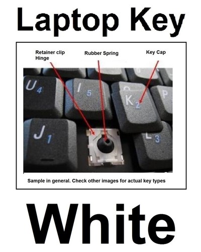 Keyboard key pavilion - -,