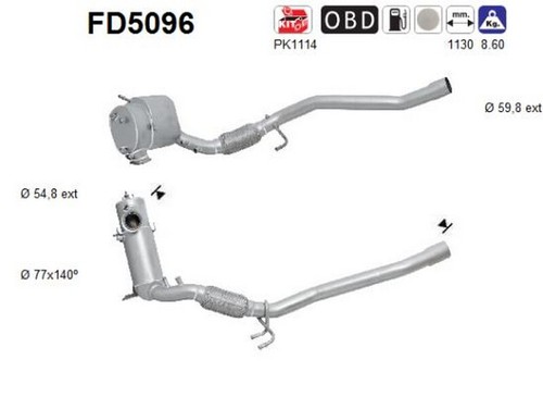 125 170 fap per - fap,