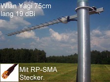 Antenna antenna direzionale