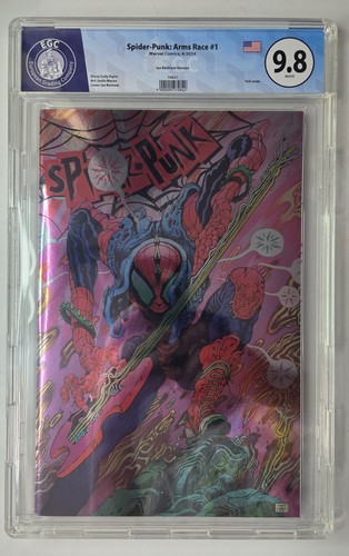 Spider punk arms - spider-punk:,