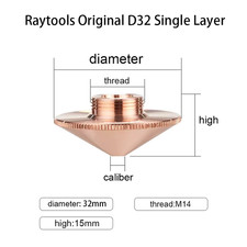 Raytools Ugello di Taglio
