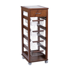 Carrello SALVASPAZIO
