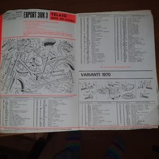 MOTO BENELLI - LISTINO PEZZI DI RICAMBI - EXPORT 3VK