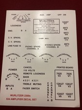  DECALCOMANIE AMPLIFICATORE