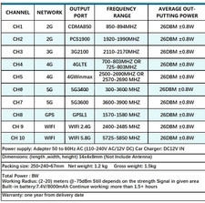 Amplificatore portatile a 10