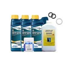 Kit Manutenzione Kit Servizi