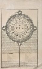 Claude du Bosc, incisione su