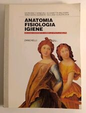 ANATOMIA FISIOLOGIA IGIENE