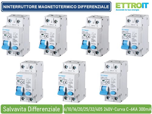 Ettroit inter magnetoterm - ettroit,