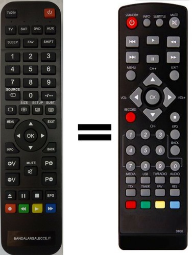 Telecomando gia programmato - gia',