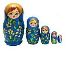 Bambole Russe Incastonabili