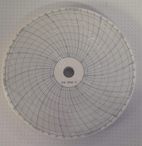 Disco diagrammato settimanale - diagrammato,
