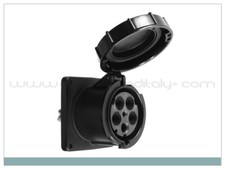 GDE 914415 Presa da pannello