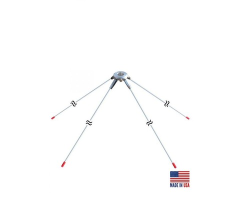 Kit piano terra per antenna