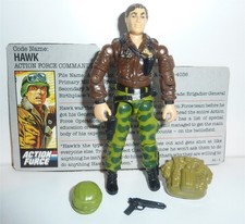 G.I.JOE 1986 FALCO SCIOLTO +