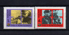 MAGYAR UNGHERIA GUARDIA