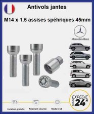 Anti-theft nuts for wheels