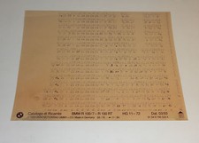 Microfich Catalogo di Ricambi