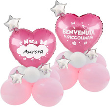 Palloncini Centrotavolo